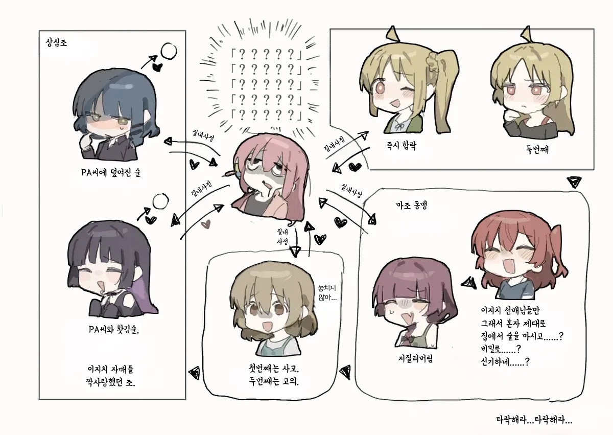 [ethan00283] bocchi the rock matome | 봇치 더 락 모음 [Korean] - Page 20