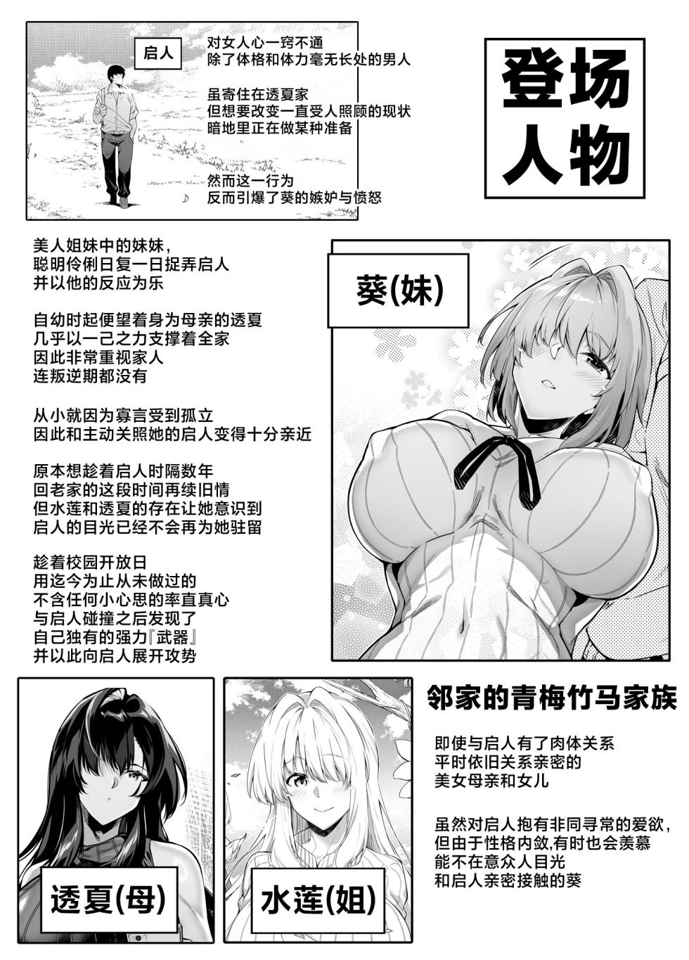[Suiren no Yado (Asakawa)] Natsu no Yari Naoshi 6 -Natsu to Inaka to Osananajimi no Imouto- [Chinese] [不咕鸟汉化组] - Page 2