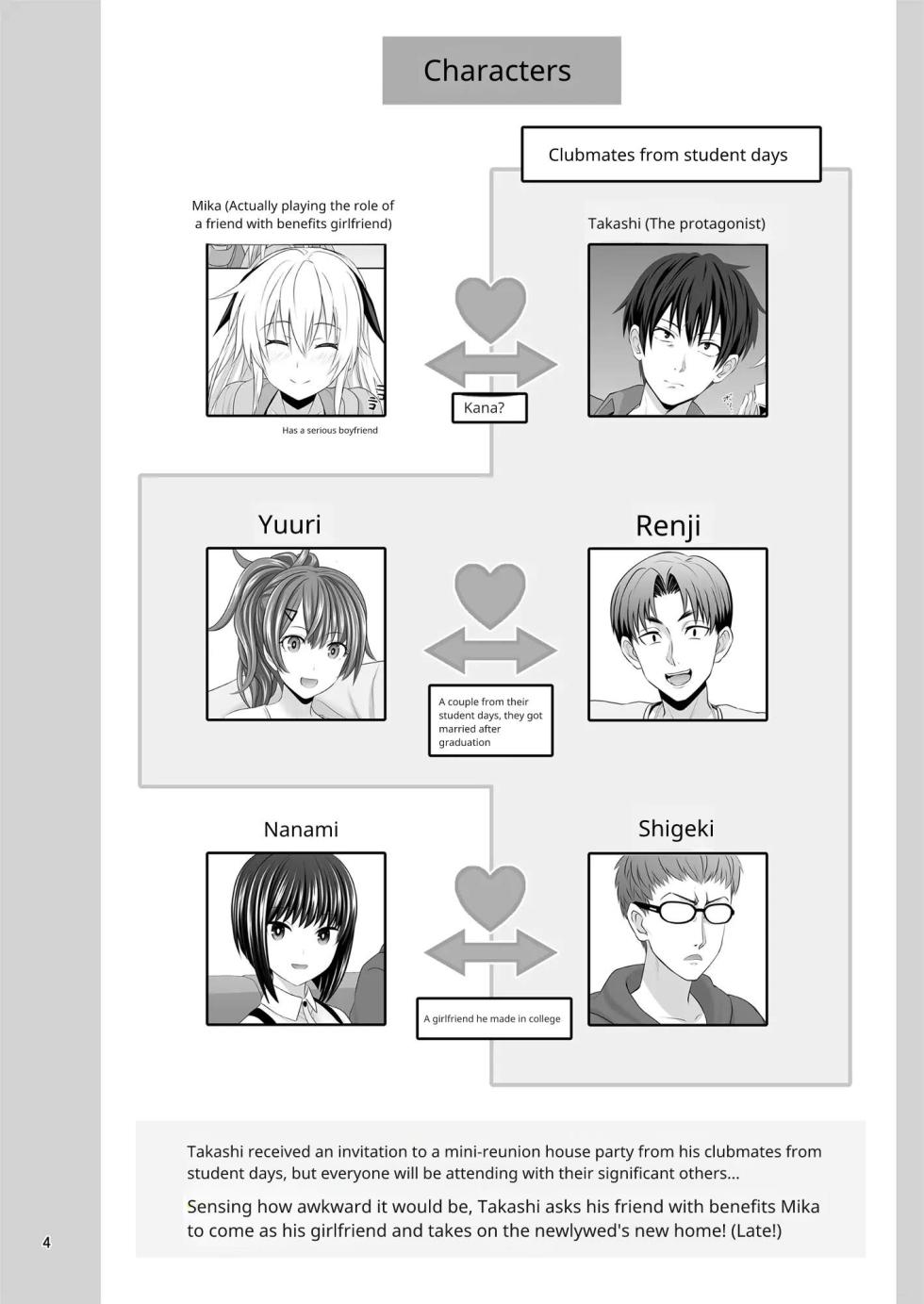 [Makino Eki (Makinosaka Shinichi)] SEX FRIEND A [English] - Page 4