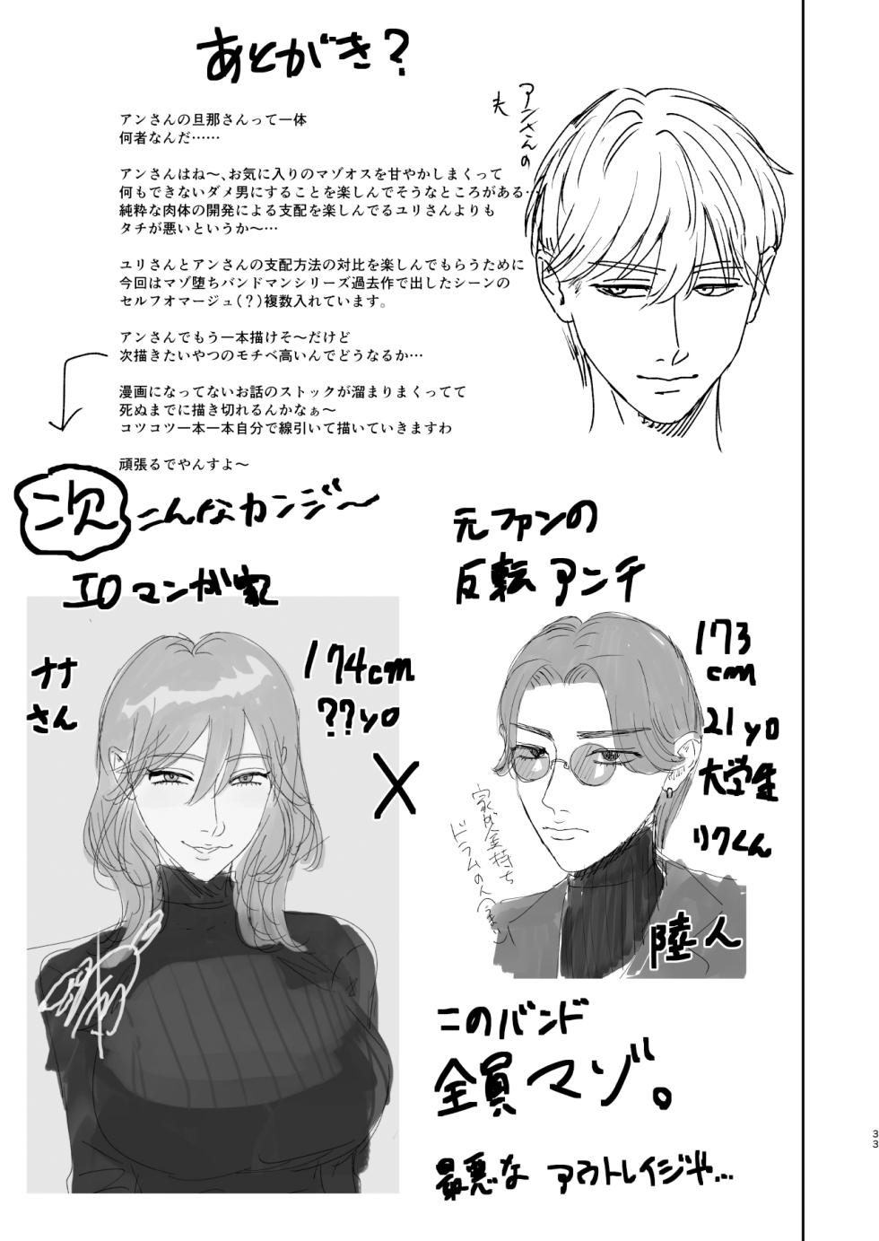 喜歡玩弄抖M的人妻的男性為受肉棒訓練 - Page 33