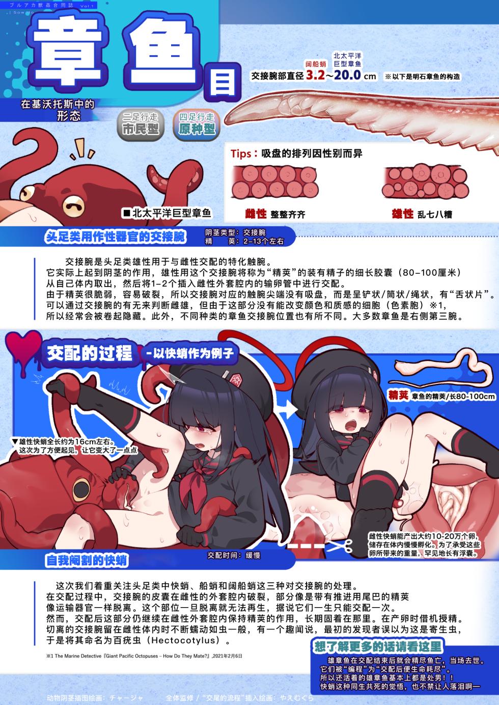 獣姦合同誌（自用） - Page 35