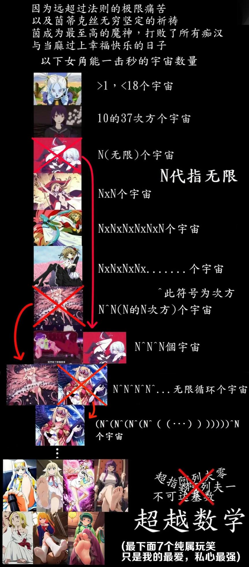 茵蒂克丝的无尽凌辱第32话：第四张图动态，溺水与性器扩张的友情实验(第一次把粉丝放进本里)(Toaru Majutsu no Index) - Page 18