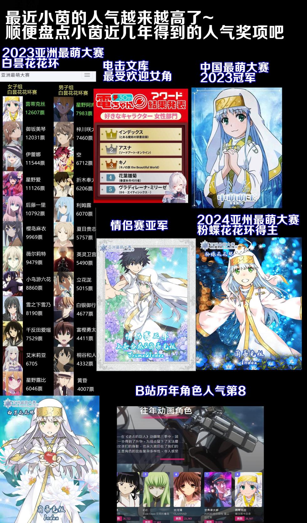 茵蒂克丝的无尽凌辱第7话：奴隶宣言&被迫用马桶刷自慰&造谣与抹黑&崩溃的怒喊(本话专虐心，不能接受绕道)(Toaru Majutsu no Index) [Chinese] - Page 22