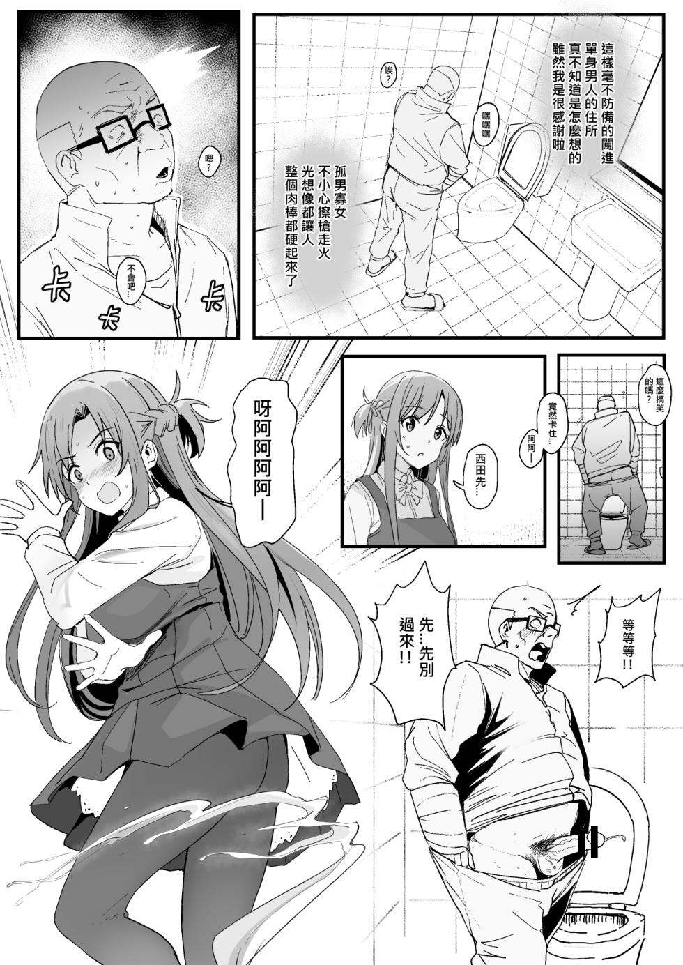[Oninarasu] 西田-4(文字版) (Sword Art Online) - Page 8