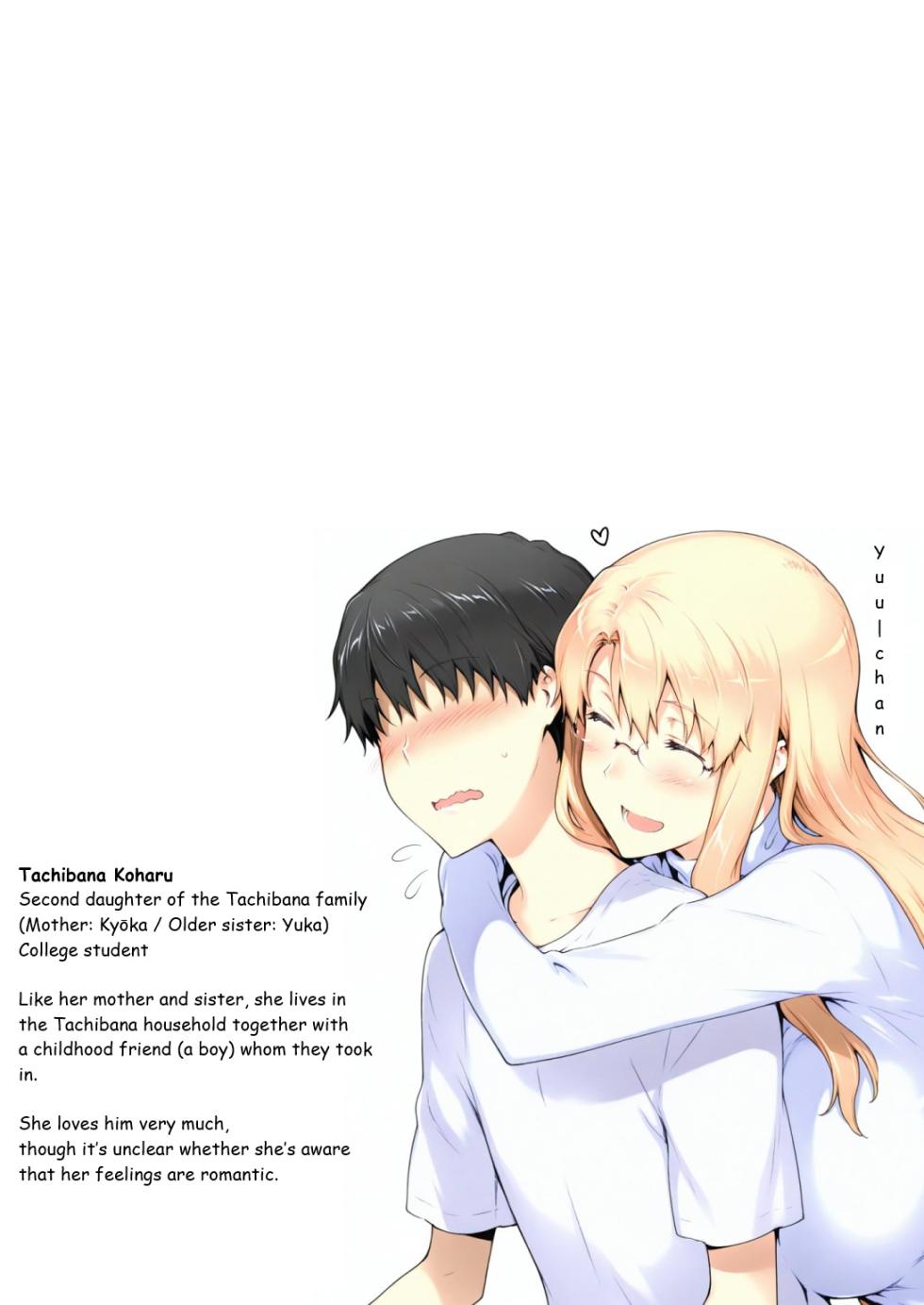 [NTRevo] Tachibana Family Route B (Koharu Edition) 1 (AI generated)[Eng][MTL][Zarcady] - Page 2