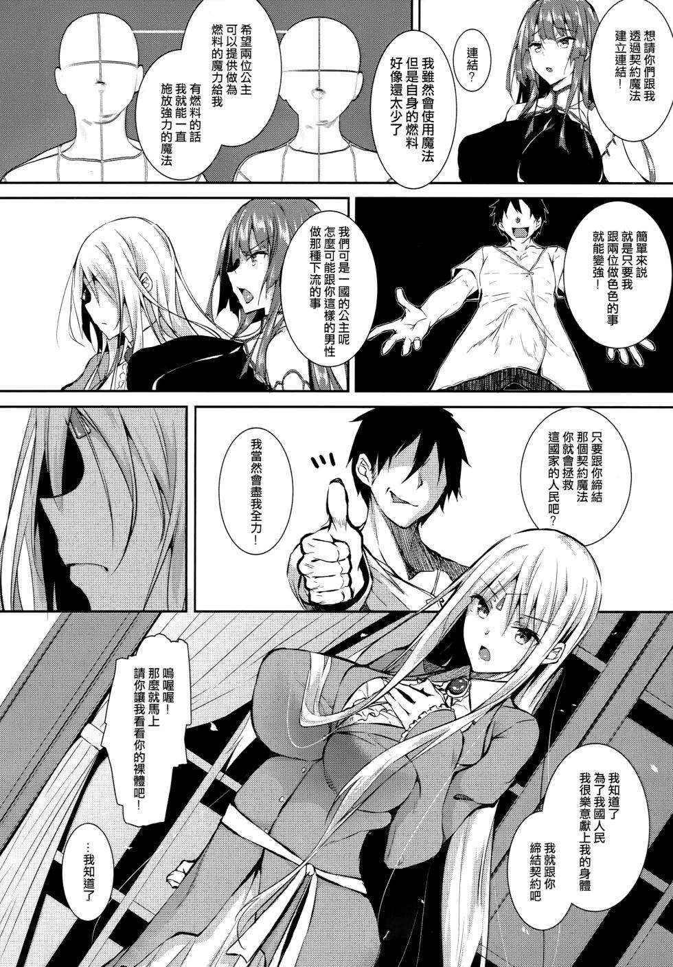 [復八磨直兎]俺異世界で魔法使いになる総集編 - Page 8