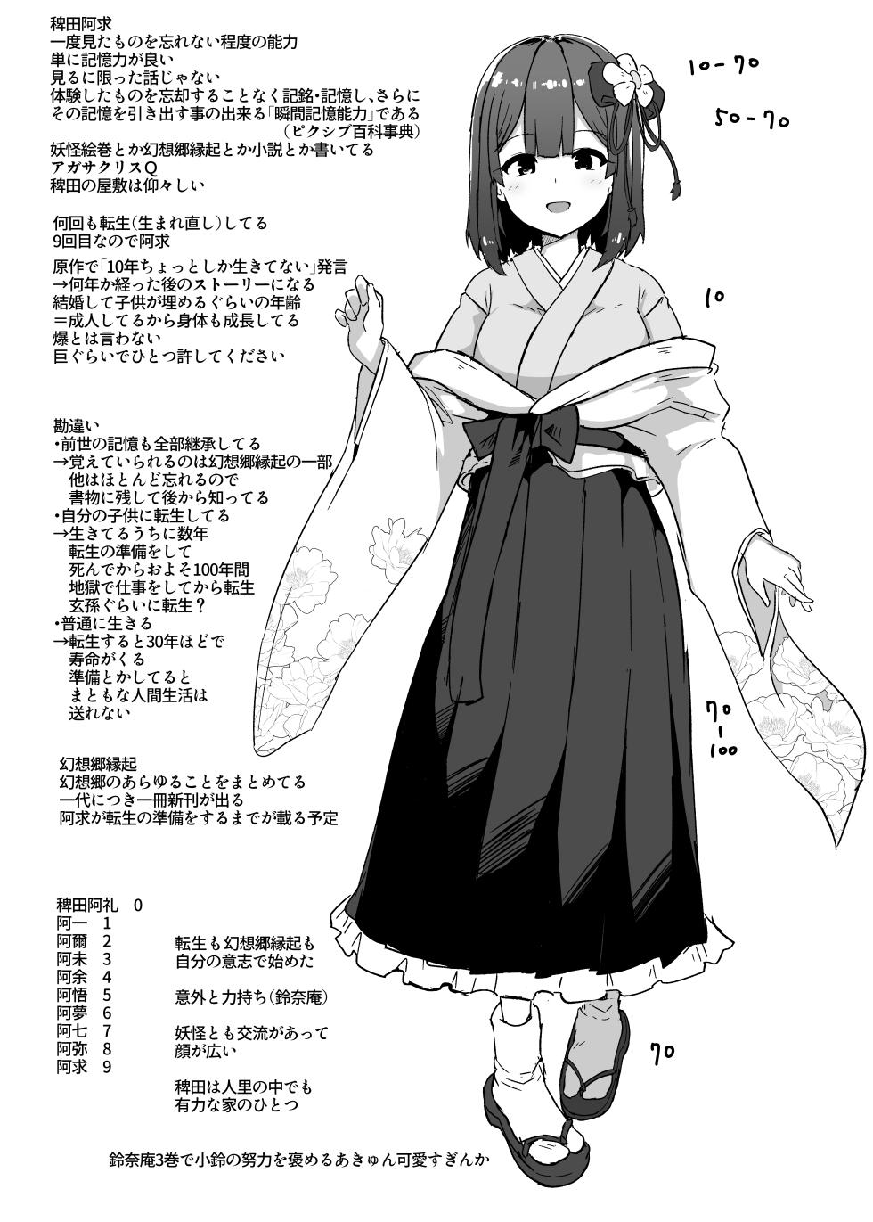 [Komamesugata (Akure Ekuto)] Akyuu  Junbibon (Touhou Project) [Digital] - Page 3