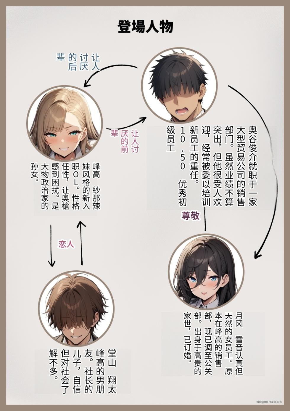 [Nga!] Zecchou Stock ~Namaiki OL no Mesu Ochi Route~ | 绝顶ストック ~傲娇OL的堕落路线~ [Chinese] [MTL] [AI Generated] - Page 2