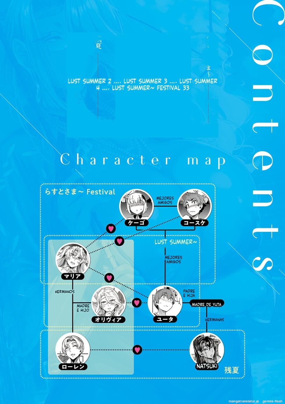 Lust Summer (Spanish) MTL - Page 3