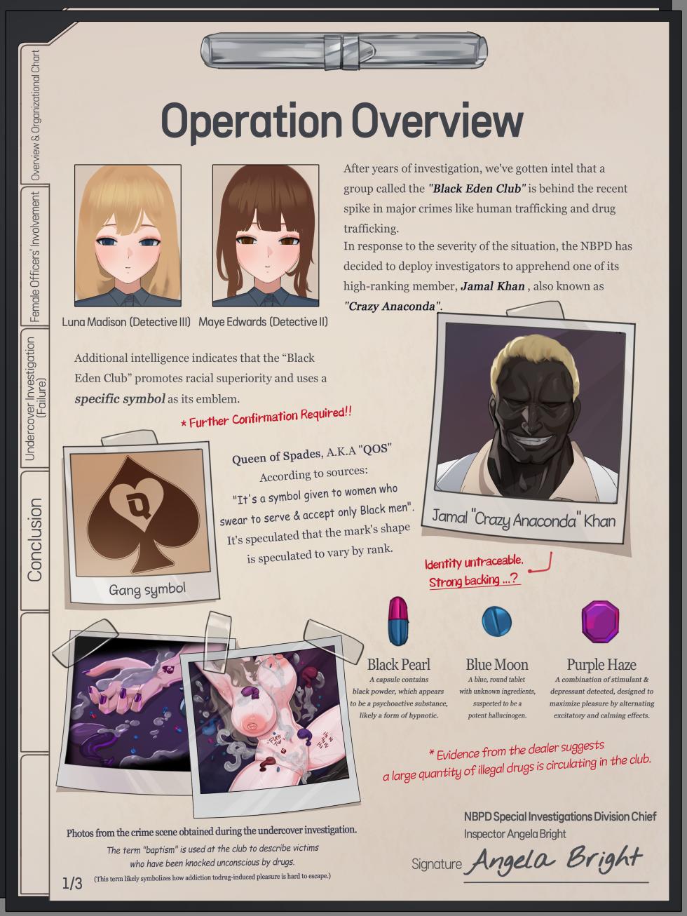 [Nuo] Black Eden Club collection（English only）（24.7-25.12） - Page 2