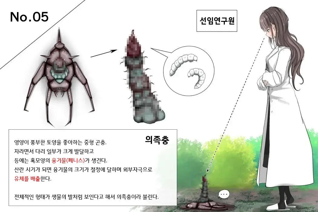[gura] Insect Research Report - Page 19