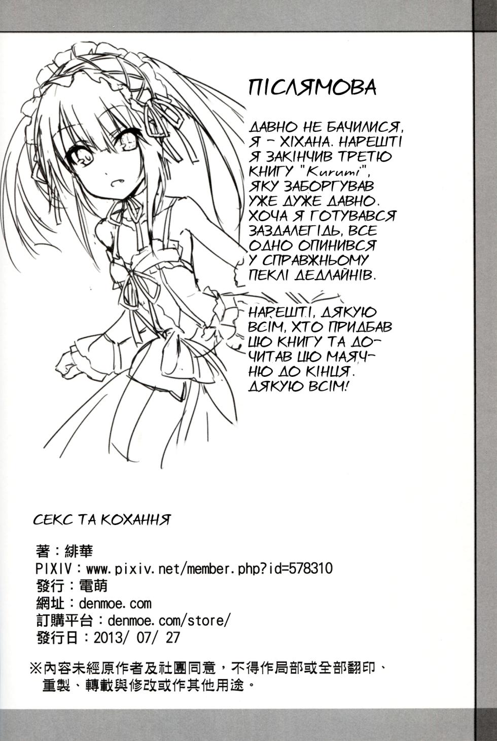 (FF22) [Denmoe (Hika)] Sex A Love | Секс та Кохання (Date A Live) [Ukrainian] [Decensored] - Page 23