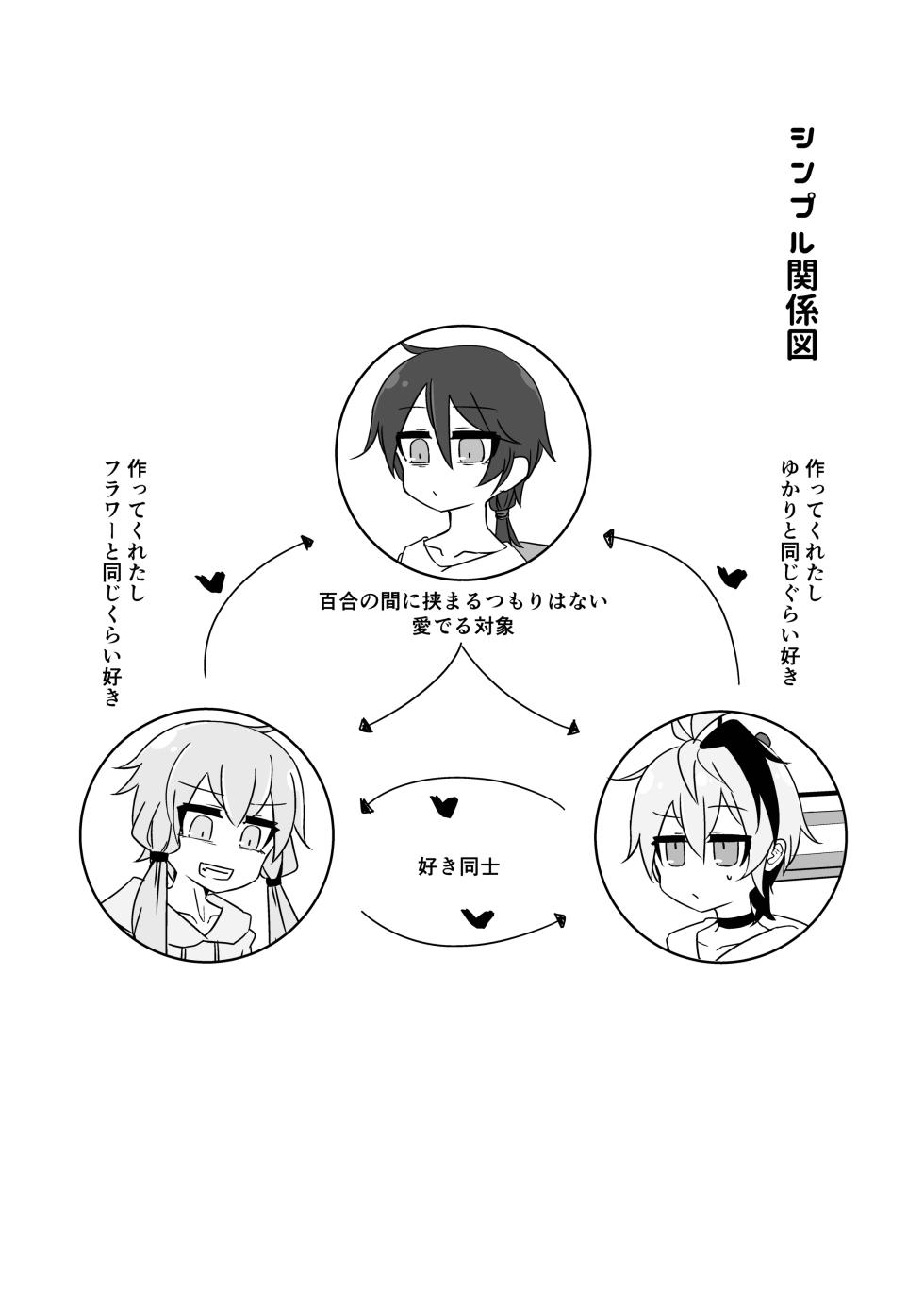 [Yuugure Sanpo (miri_1m)] Yukari＋Flower＋Master♀ no Yuri Ecchi Hon (VOICEROID) [Digital] - Page 3