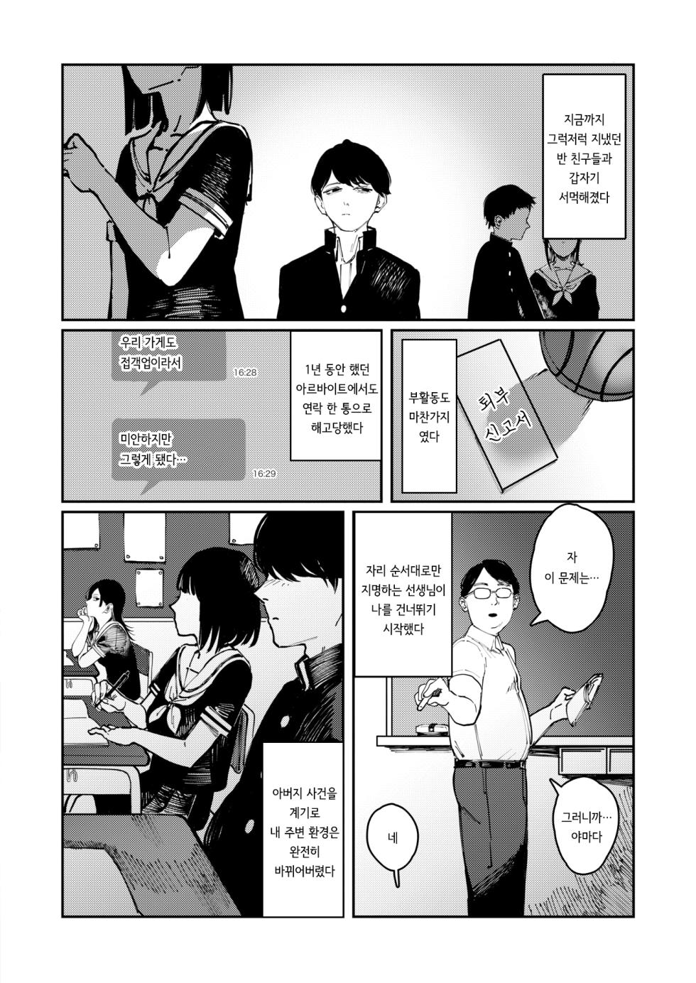 [Kerenme] Cult (COMIC Kairakuten 2025-06) [Korean] [Decensored] [Digital] - Page 2