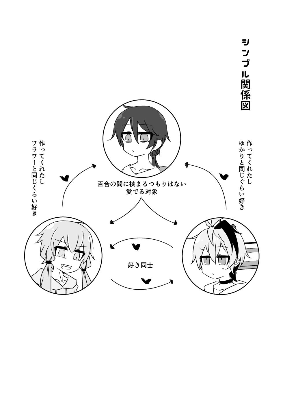 [Yuugure Sanpo (miri_1m)] Yukari＋Flower＋Master♀ no Yuri Ecchi Hon (VOICEROID) [Digital] - Page 3