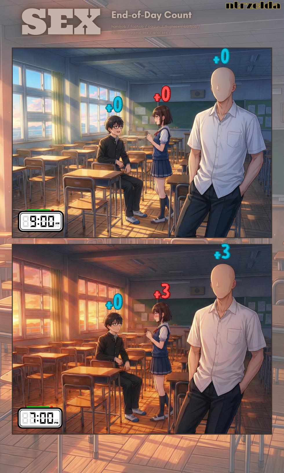 [ntrzelda] [English] Beyond the Sunset #012 Katou [AI Generated] - Page 34