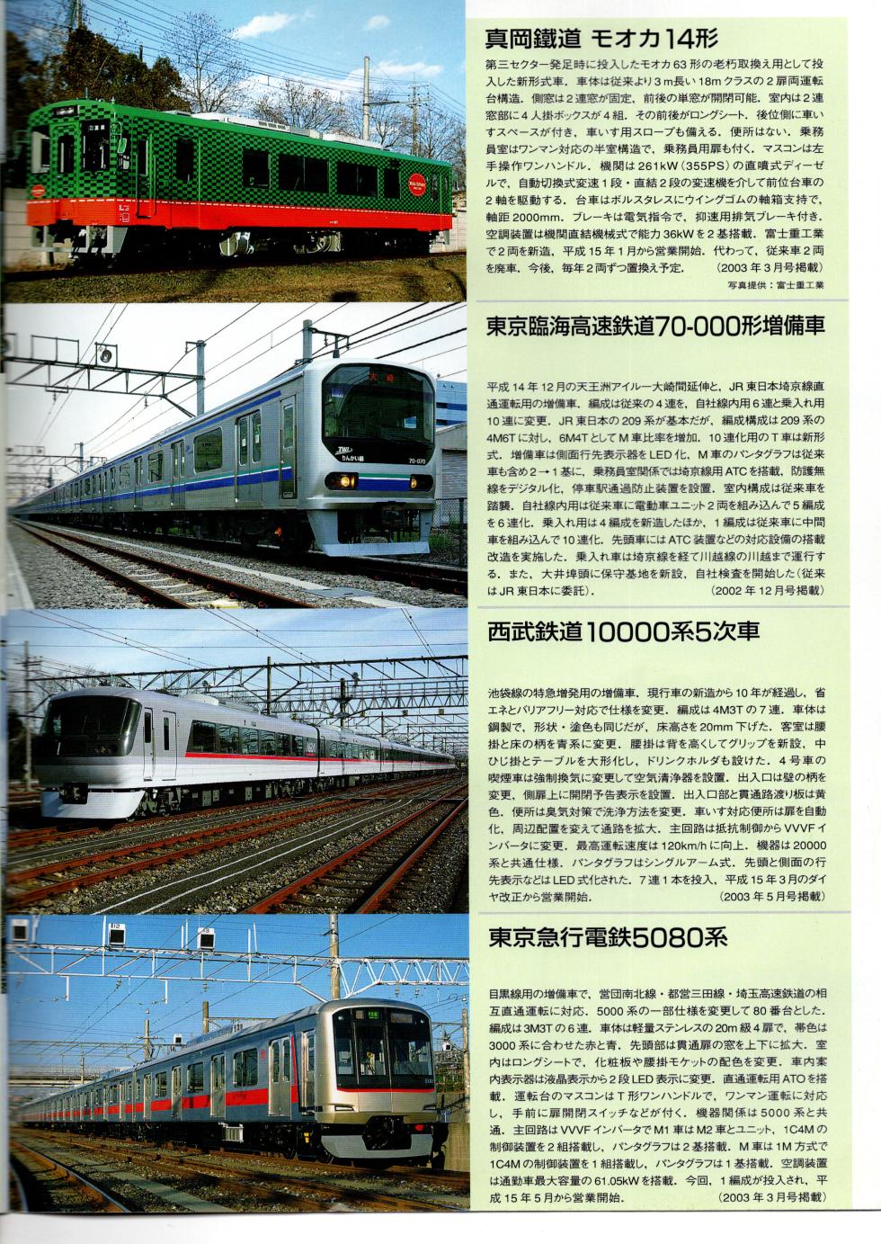 鉄道ファン新車カタログ2003 - Page 17