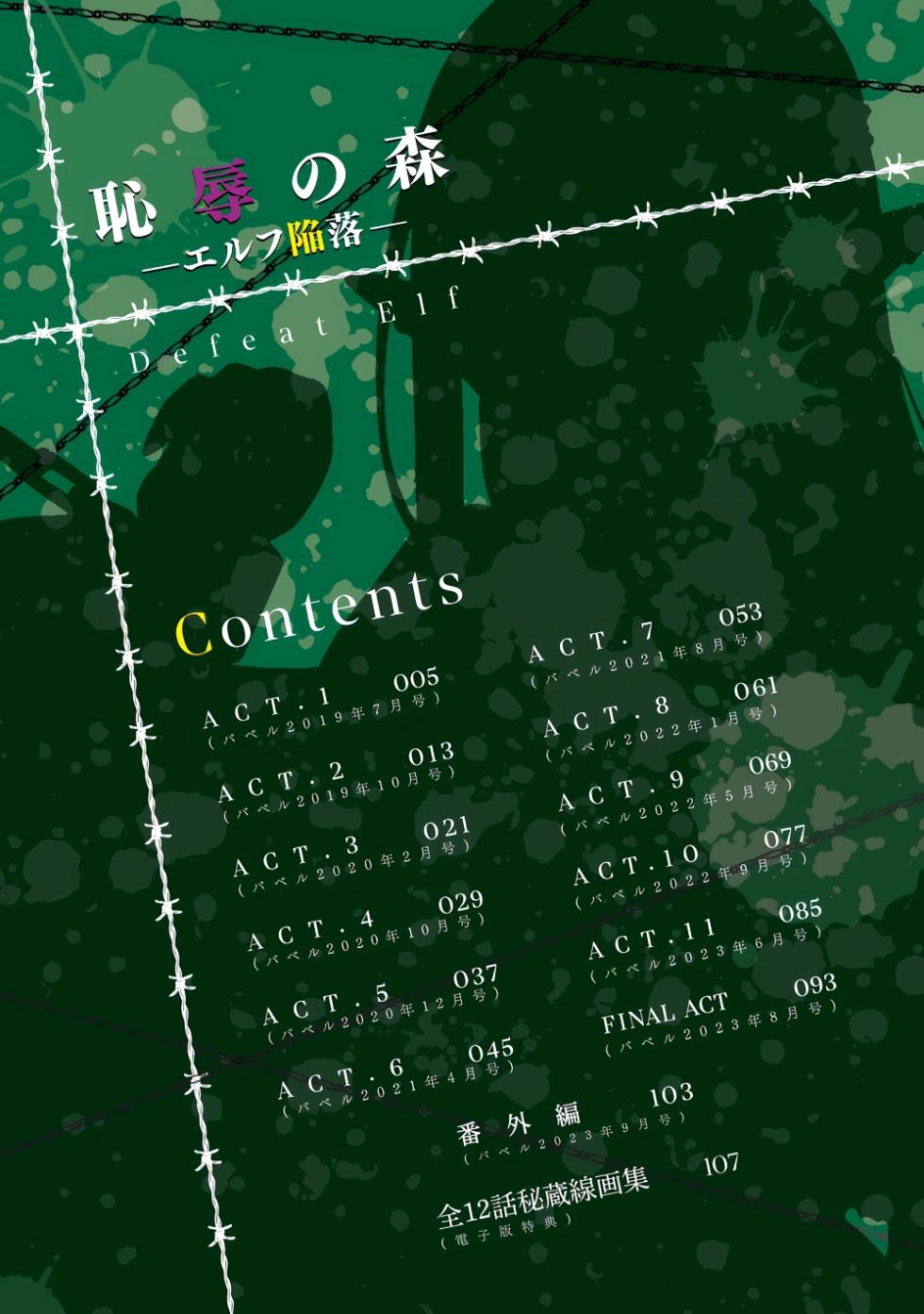 [Morikoke] Haiboku Elf ~Orc no Kyousei Acme Choukyou~ | Bosques Profanados ~La Caída de una Elfa~ [Spanish] [MandaloAsiNoma] [Digital] - Page 4