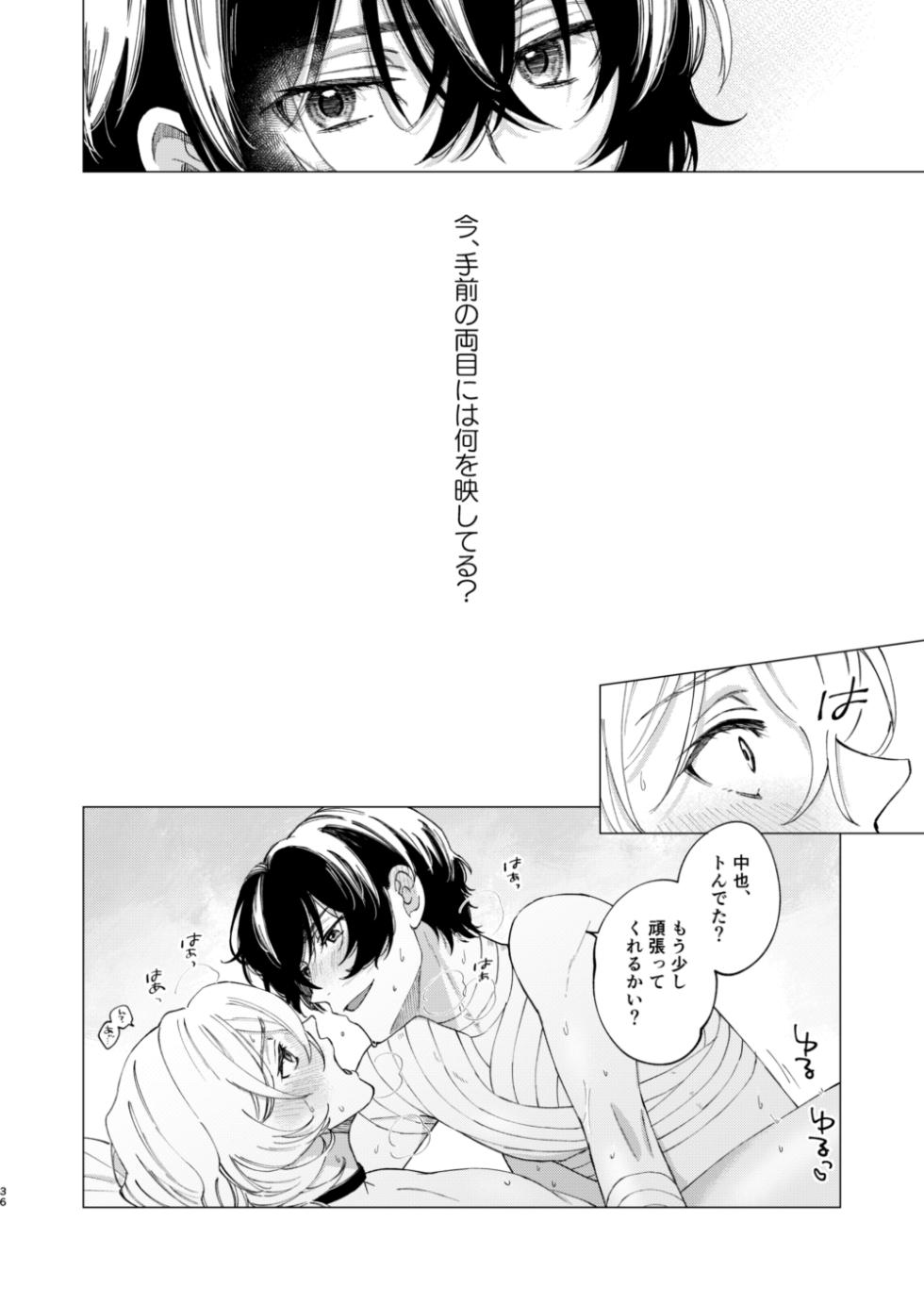 [Hyakusen Renma (Meimei)] アイリス (Bungou Stray Dogs) [Digital] - Page 35