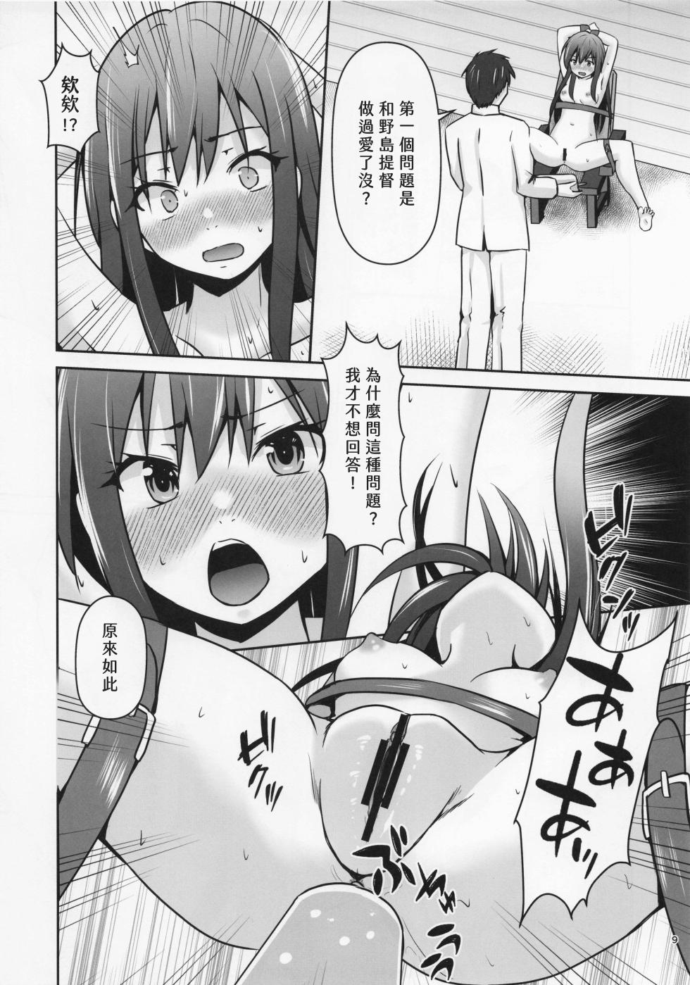 (C107) [Heart of cooL (Chiharu Mizuyo)] Rental Secretary Ship Asashio (Kantai Collection -KanColle-) [Chinese] - Page 10