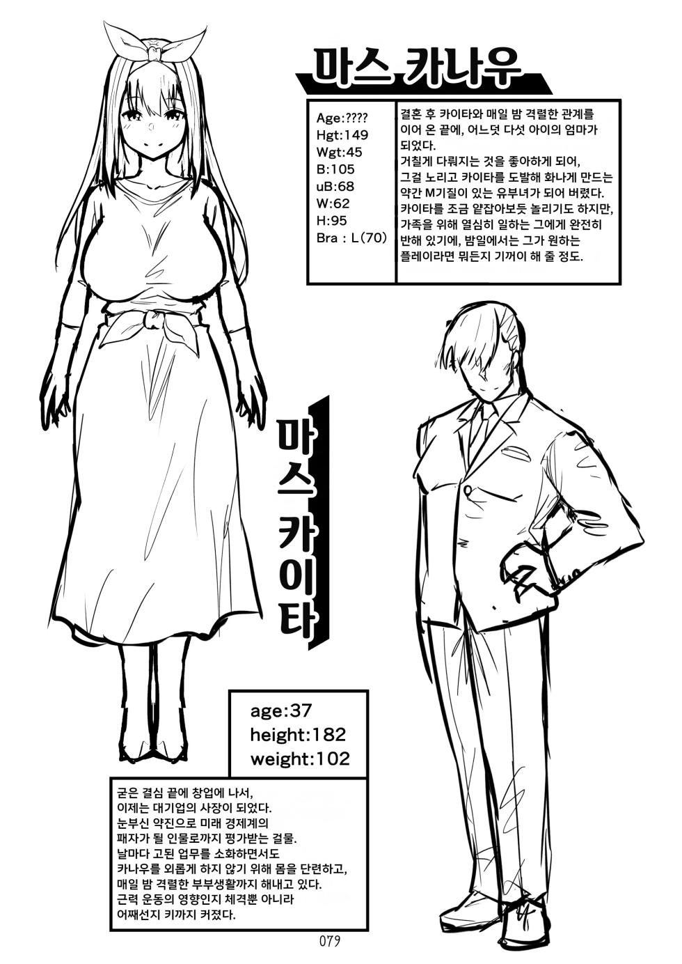 [Takurowo-dou (Takurowo)] Dutch Wife no Kuse ni Namaiki da! After | 더치 와이프 주제에 건방져! 애프터 [Korean] [Digital] - Page 11