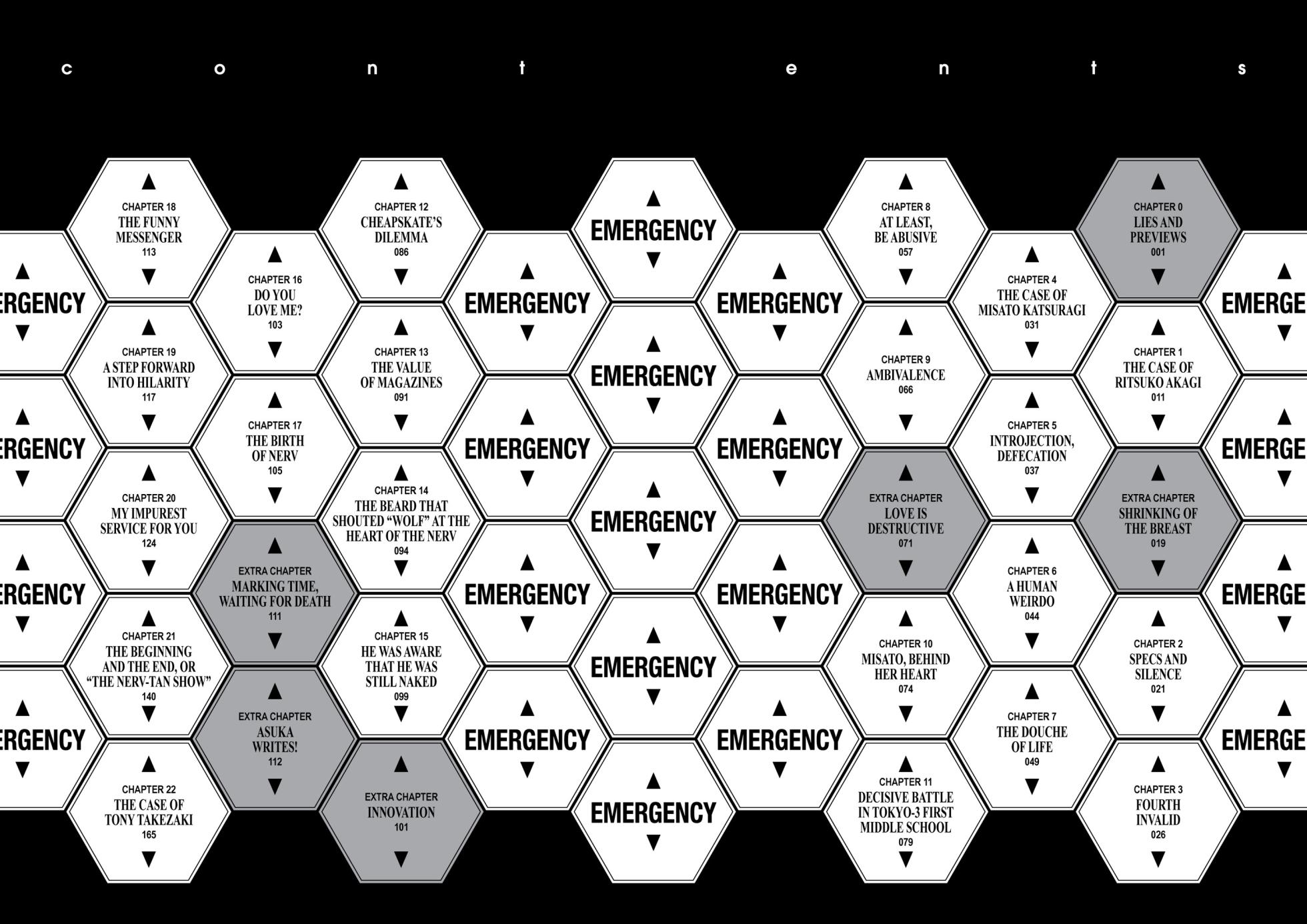 Tony Takezaki's Neon Genesis Evangelion - Page 10