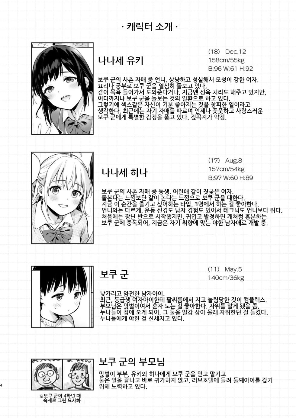 [Amakuchi Syoujo (Umakuchi Shouyu)] Naisho no Seifuku ~Tsugaku-chuu ya Jugyo-chuu no Muramura o Shinsa suru Bijin JK Shimai to no H de Reflash Shimasu~｜비밀의 첫경험 ~통학 중이나 수업 중에 꼴림을 친척 미인 JK 자매와 H로 리후레쉬 합니다~ [Digital][Korean] - Page 4