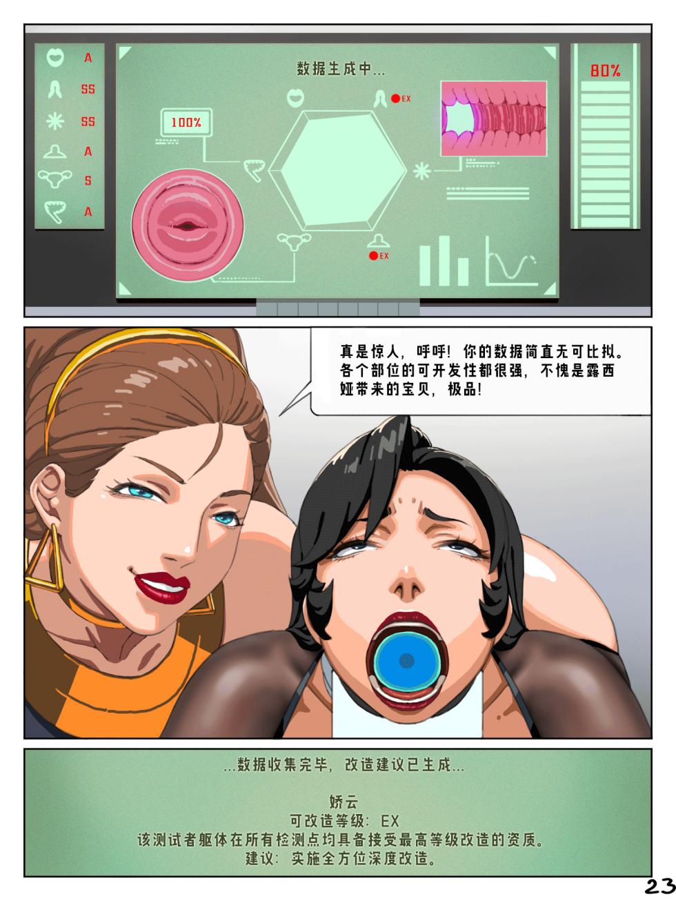 [Yuzhou] Gaping School Ch. 4 [Chinese] - Page 24