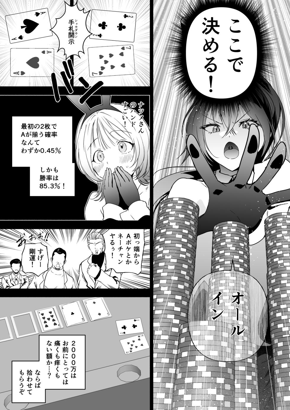 [Kuron] Sennyuu Dato Natsume Zenpen ~Elite Onna Sousakan ga Ura Casino no Wana ni Hamerare Gesu Kyaku no Onaho ni Naru Hanashi~ [Digital] - Page 22