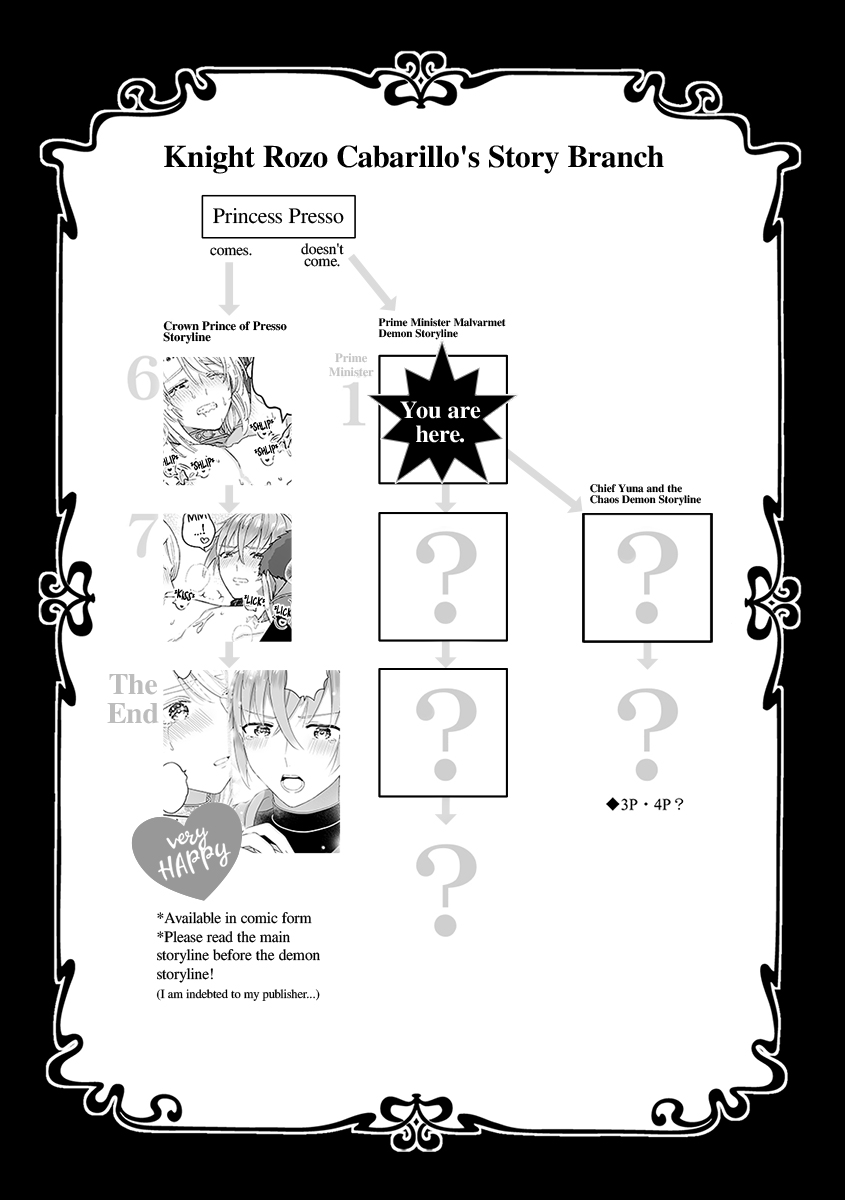 [TINGA (Kochinko)] A Male Knight Turned Female to be the Demons' Sex Toy - Demon Storyline [English] - Page 4