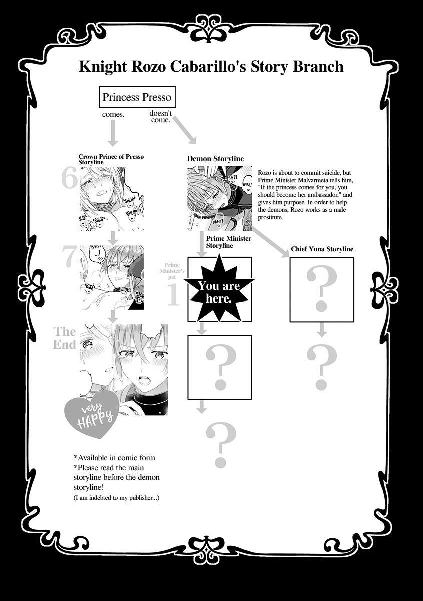 [TINGA (Kochinko)] Otoko Kishi datta kedo Oni no Saishou no Aigan Pet ni Narimashita | A Male Knight Turned Into the Prime Minster's Pet [English] - Page 4