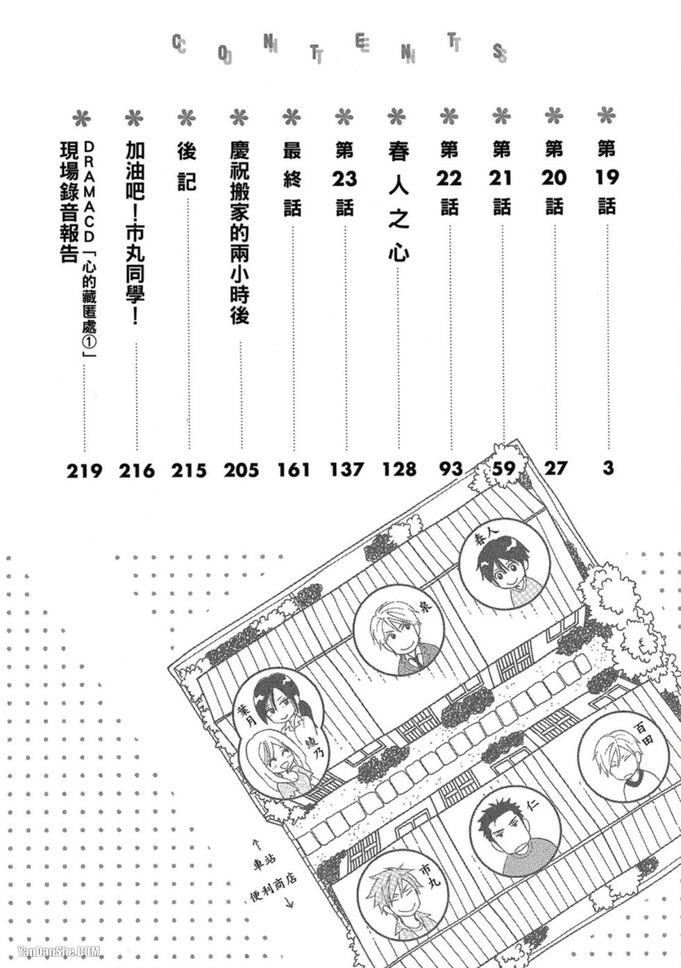 [Natsume Isaku] Heart no Kakurega︱心的藏匿处 [中][VOL.04] - Page 4