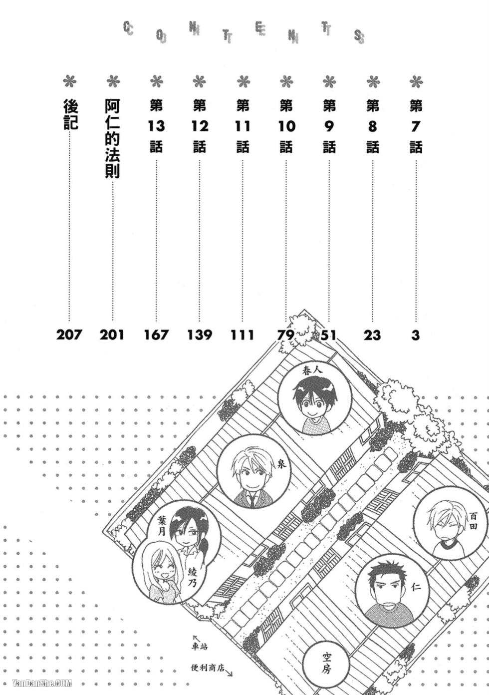 [Natsume Isaku] Heart no Kakurega︱心的藏匿处 [中][VOL.02] - Page 4