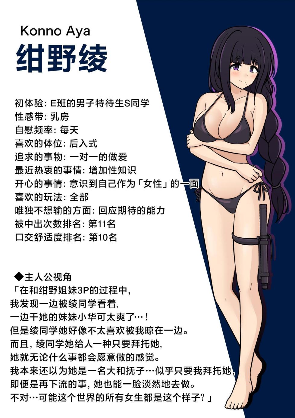 男女比1:39の平行世界は思いのほか異常(Fantia2025年01月〜12月まとめ) - Page 2