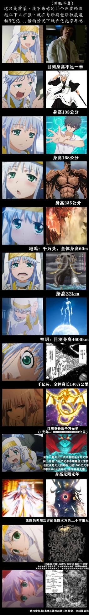 茵蒂克丝极限扩张阴道，掰开子宫口，扩张输卵管，且尿道乳腺等全穴灌精液屎尿污垢并通电，闻她香香的脚臭腋臭(白丝版) - Page 27