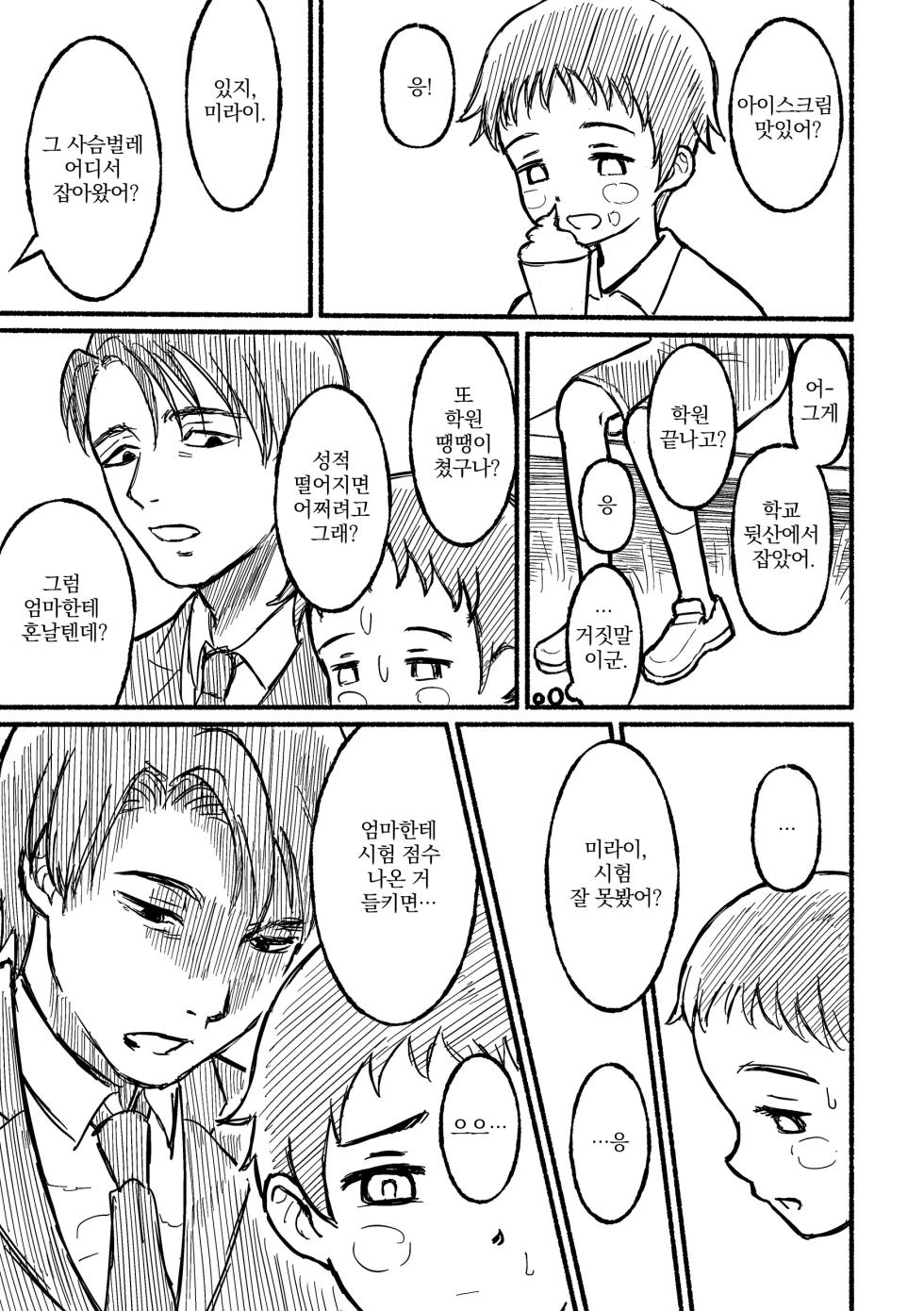 Boku no negai - Page 10