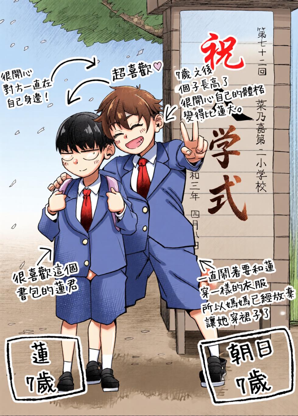[全彩乱涂机上色][NanokaH (Miyumiyu)] Boyish Osananajimi ga Gal-ka shite kara Bokki ga Tomaranai! [Chinese][Colorized] - Page 9