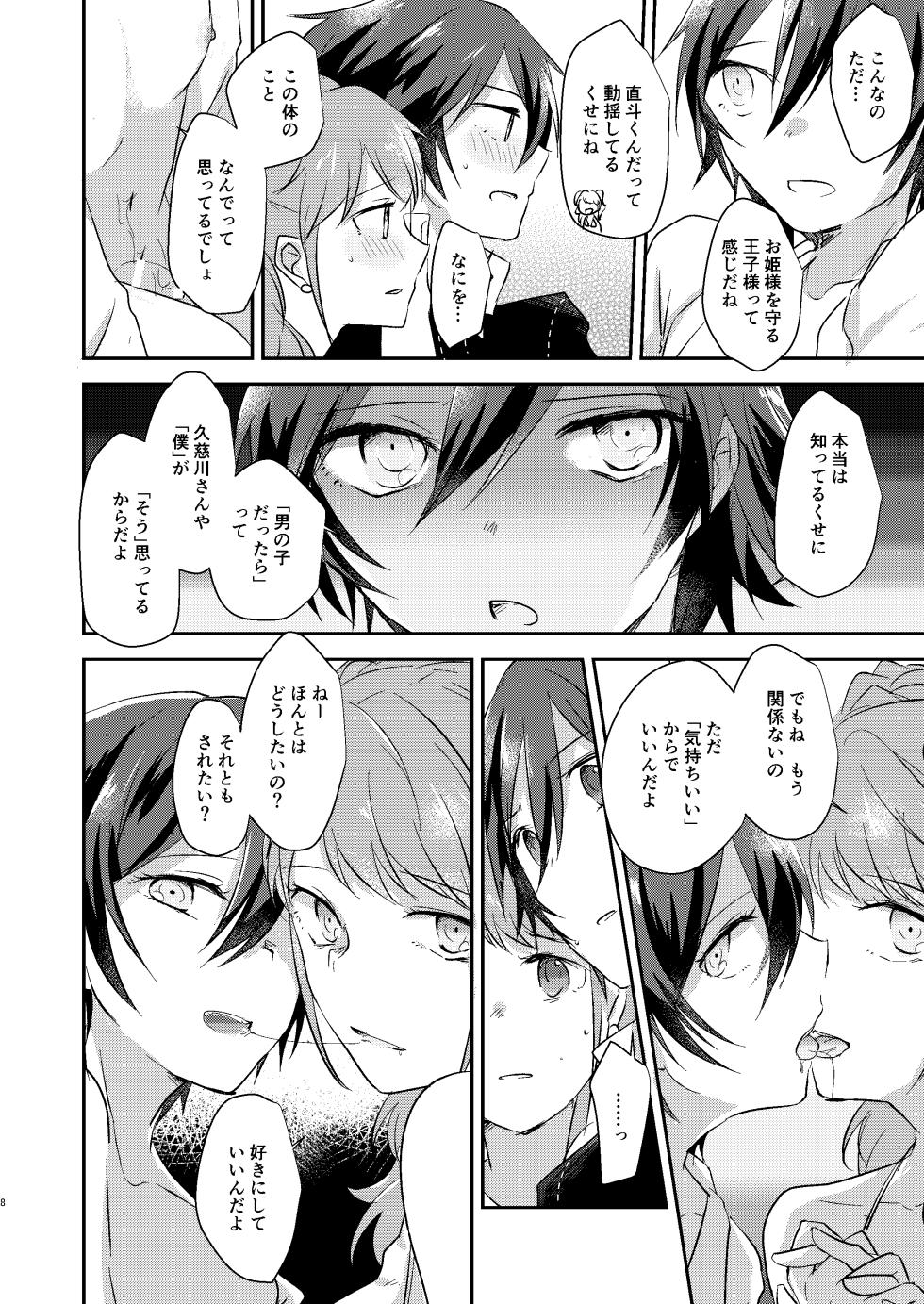 [MEGANE81 (Shinocco)] Kimi no Toriko (Persona 4) [Digital] - Page 7