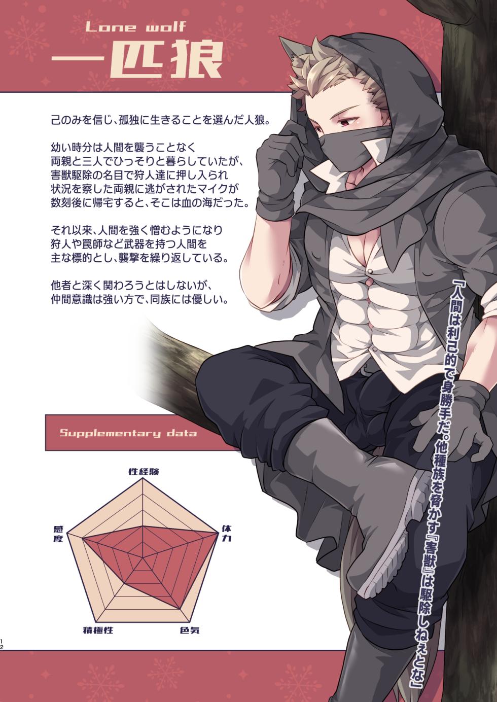 [LV43 (Shia)] Nando Umarekawatte mo soku ochi shite shimau otoko no kiroku (Jinrou Judgement) [Digital] - Page 12