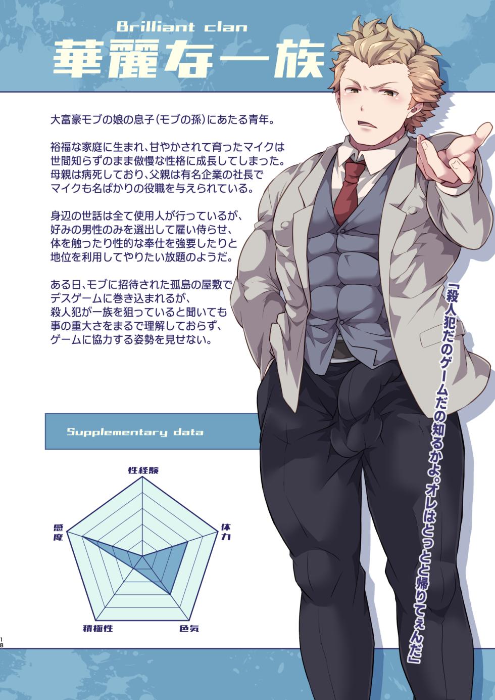 [LV43 (Shia)] Nando Umarekawatte mo soku ochi shite shimau otoko no kiroku (Jinrou Judgement) [Digital] - Page 18