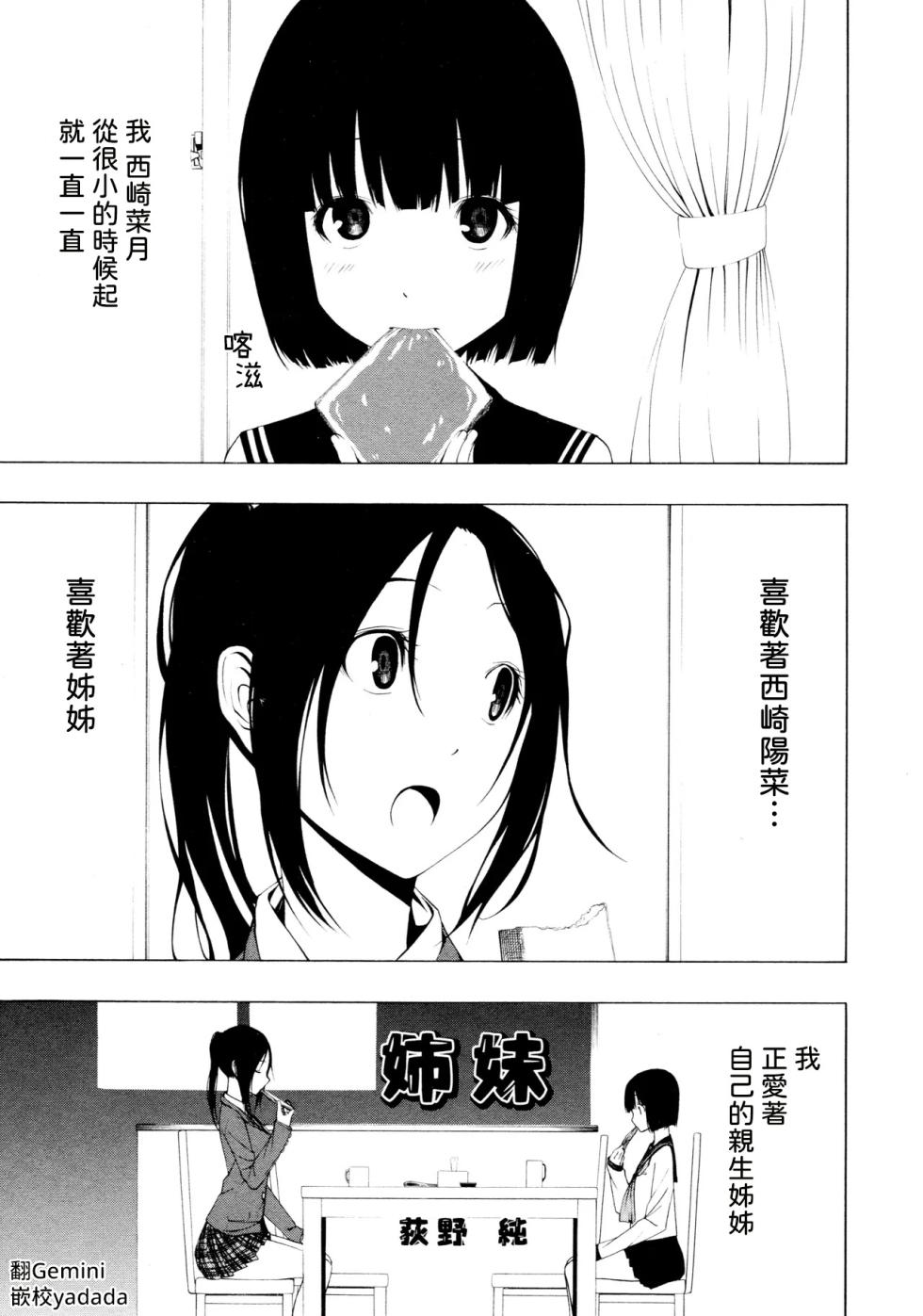 [Ogino Jun] Shimai - Page 1