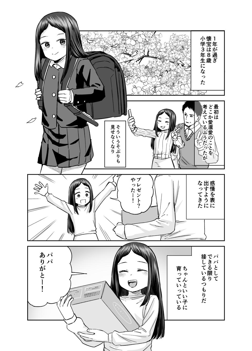 [Shizuma no Ie (Shizuma)] Ore dake no Onaho - Page 34