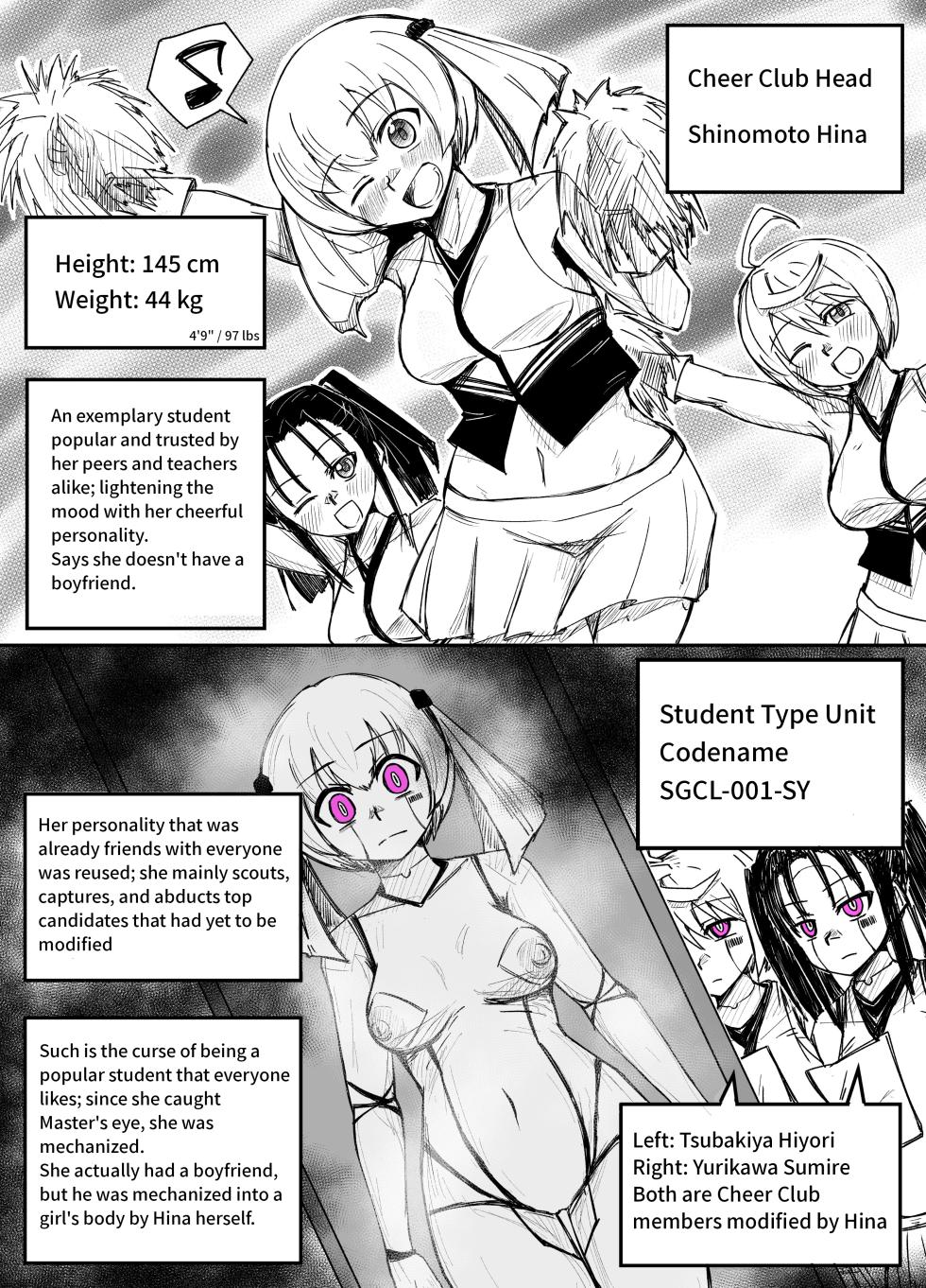 [Tousyoku] Girls School Mechanization Manga 1-7 [English] - Page 12