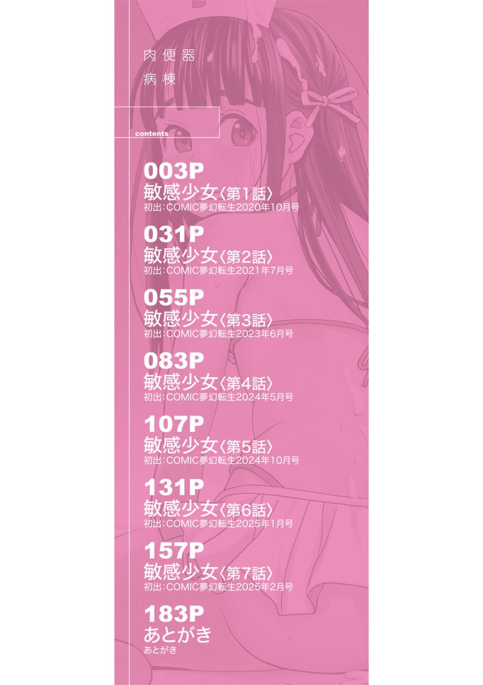 [Zukiki] Nikubenki Byoutou Chiisai Ana ga Uzuku no desu [Digital] - Page 3