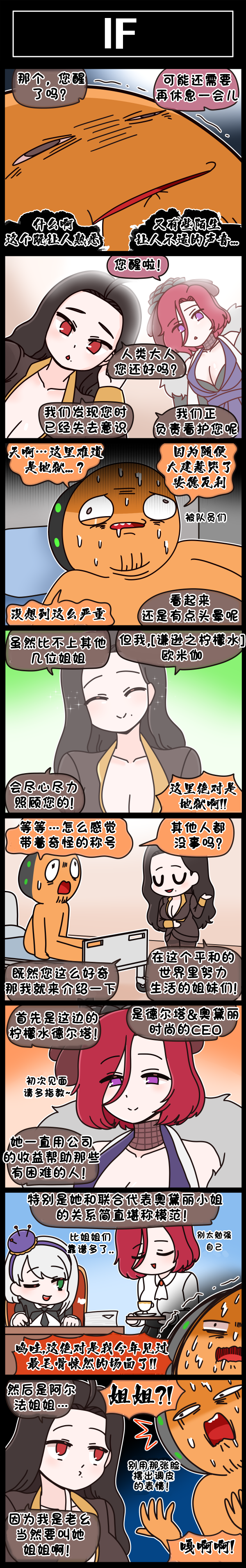 [Valofe] LastOrigin 最后的起源 LO官方漫画个人汉化合集（25.01.27 - 26.05.22更新）(Ongoing) - Page 735