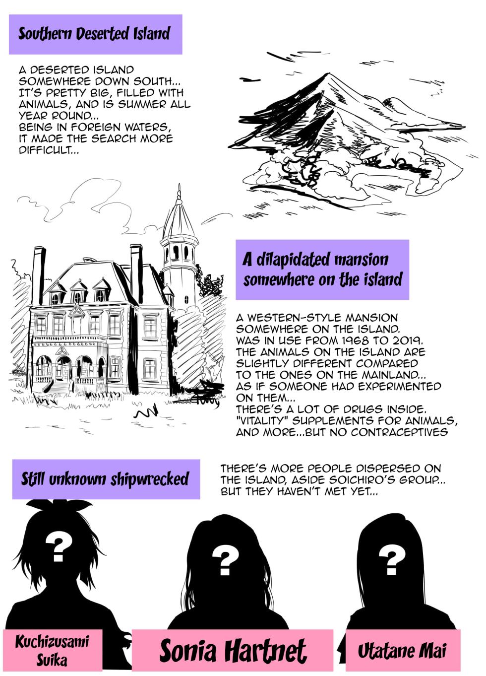 [Hokekiyo Carnival (Houhokekiyo)] Mujintou Sounan Harem | Deserted Island Castaway Harem Ch.1-6  [English] {Doujins.com} - Page 9