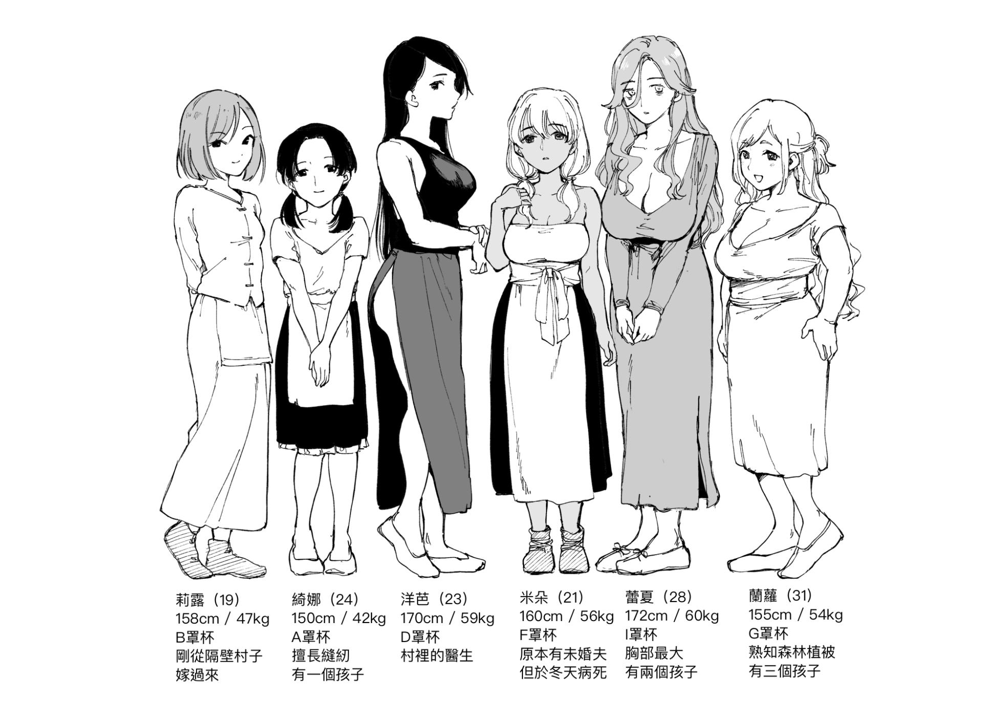 [Kubikiri] Shoushuuraku no onnatachi [Chinese][Dcliang個人汉化] - Page 7