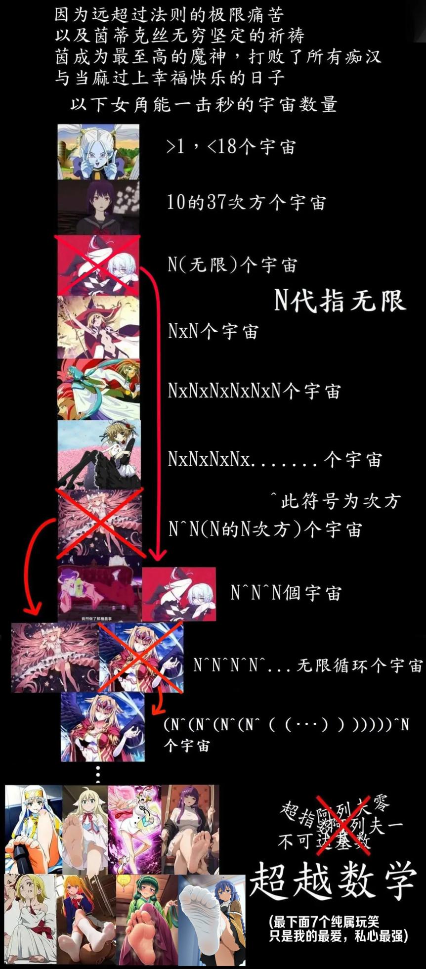 茵蒂克丝的无尽凌辱第16话：渴求高潮的茵蒂克丝&乳腺塞灯炮&扩张输卵管(Toaru Majutsu no Index) [Chinese] - Page 32