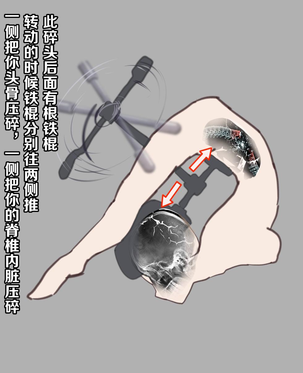 茵蒂克丝的无尽凌辱第35话：让小茵评鉴历代酷刑哪个最痛【有虐牙齿眼球，甚入】【附草稿】(Toaru Majutsu no Index) [Chinese] - Page 9
