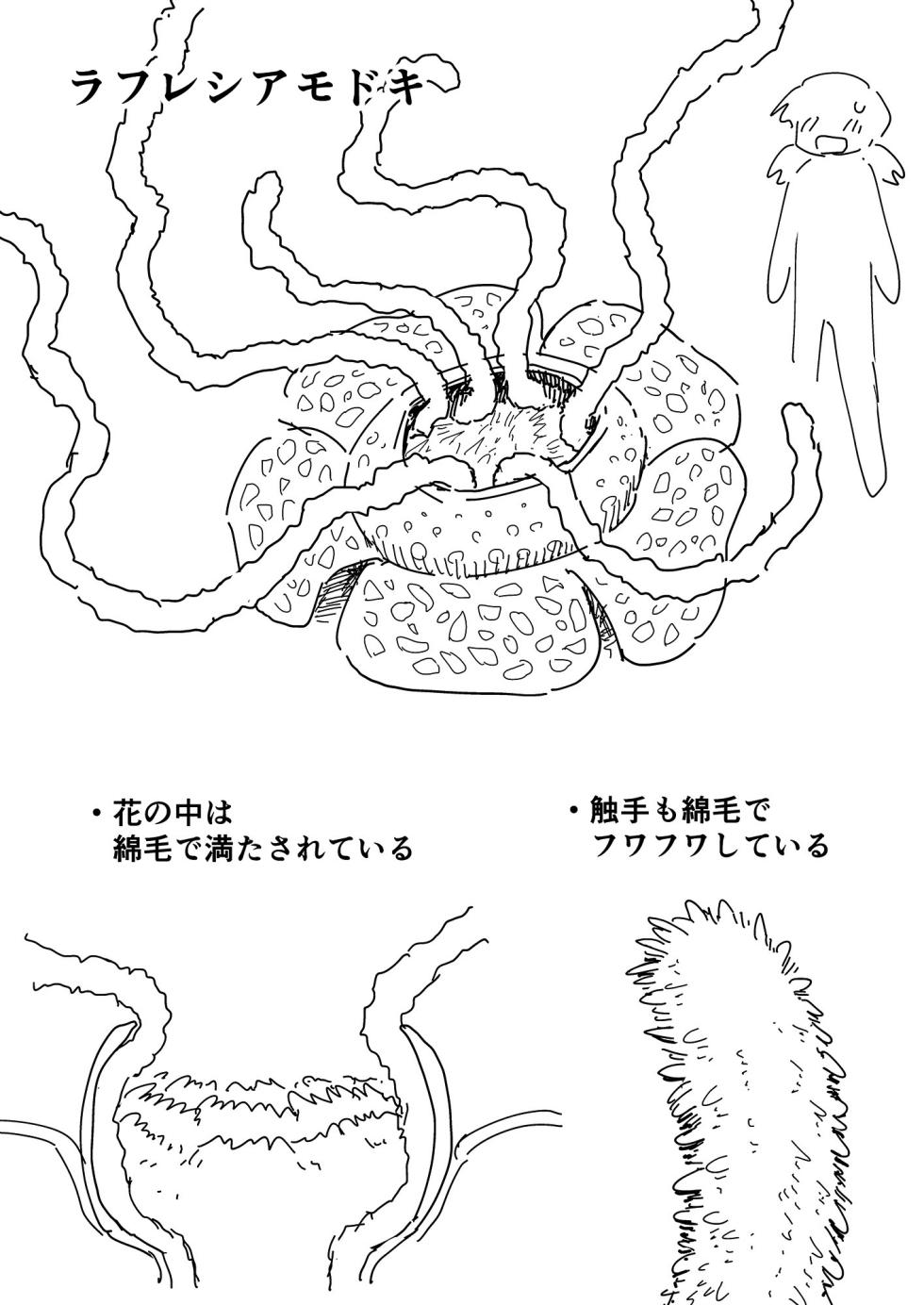 [Hitsumabushi] Maki-chan Zukan - Page 2